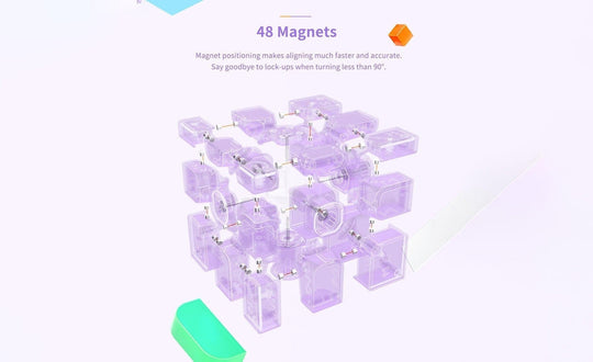 GAN Mirror Magnetic | SpeedCubeShop