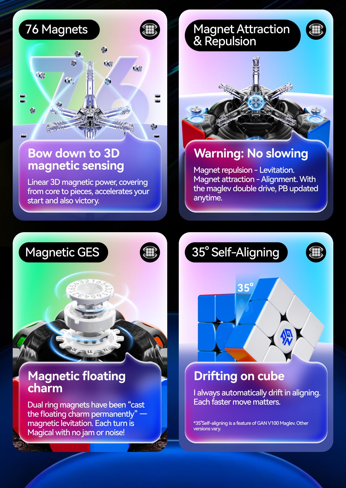 GAN V100 3x3 Leap (Magnetic, Core Magnets)