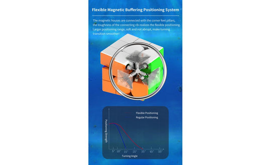 HaiTun Waverider 3x3 Magnetic (Flagship) | SpeedCubeShop