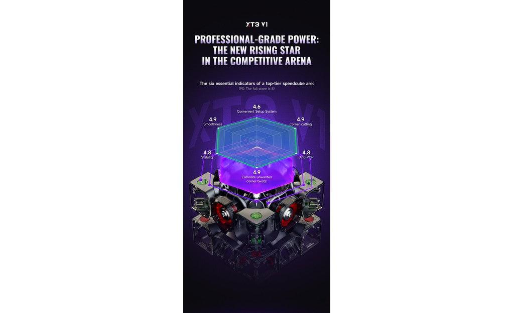 Max Park XT3 3x3 V1 Pioneer (Magnetic, MagLev, Core Magnets, UV Coated) | SpeedCubeShop