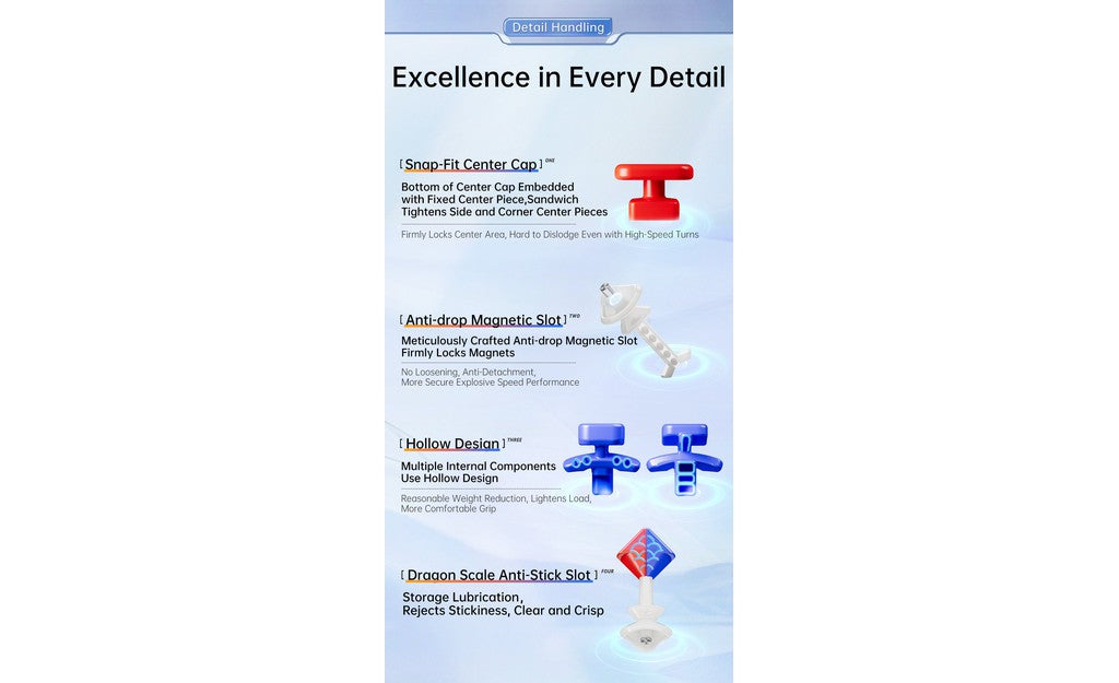 MoYu AoChuang 5x5 V6 Triple-Track (Magnetic, Ball-Core, UV Coated) | SpeedCubeShop