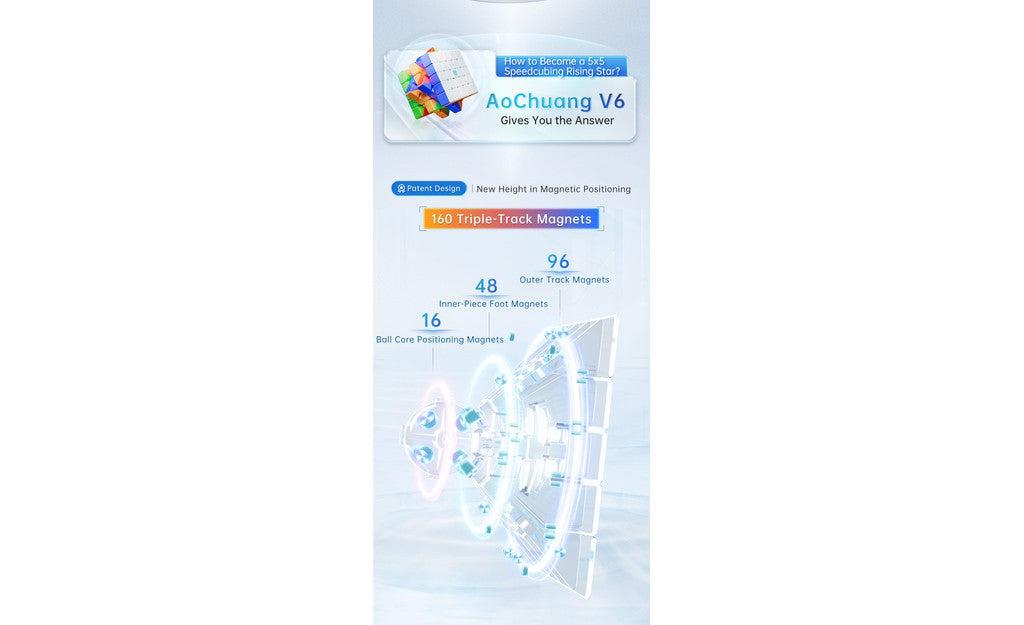 MoYu AoChuang 5x5 V6 Triple-Track (Magnetic, Ball-Core, UV Coated) | SpeedCubeShop
