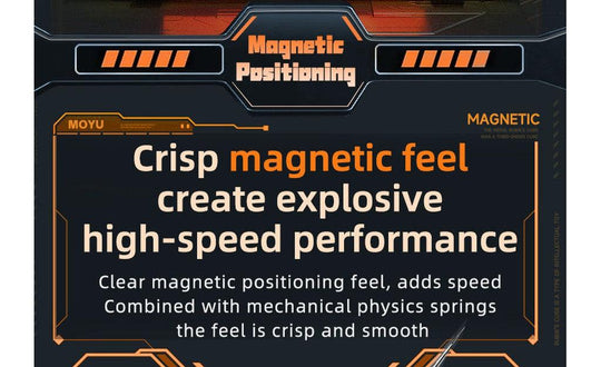 MoYu MeiLong V2 3x3 Magnetic (Standard) | SpeedCubeShop