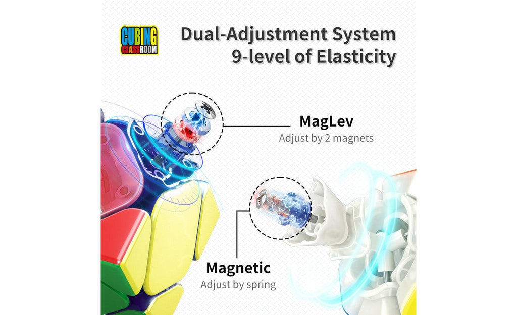 MoYu RS Skewb (Magnetic, MagLev) | SpeedCubeShop