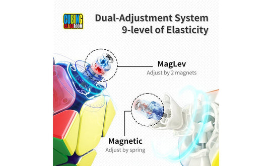 MoYu RS Skewb Magnetic | SpeedCubeShop