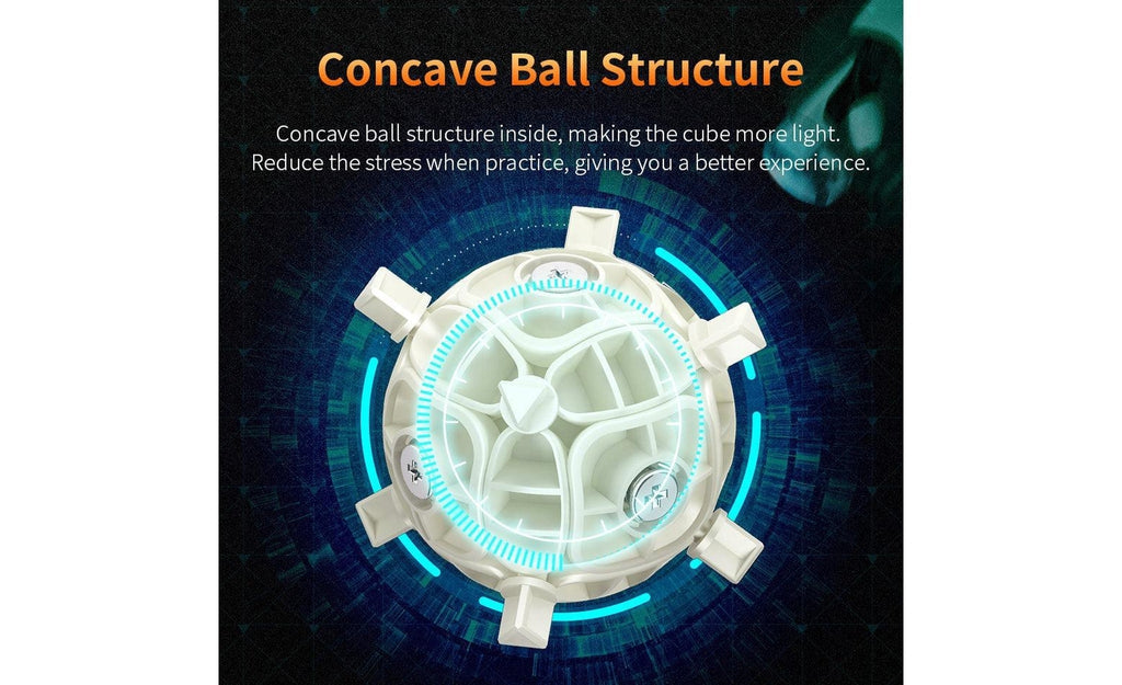 MoYu RS2 M Evolution 2x2 (Magnetic) | SpeedCubeShop