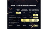 MoYu RS3 M V5 3x3 Magnetic (Dual-Adjustment) | SpeedCubeShop