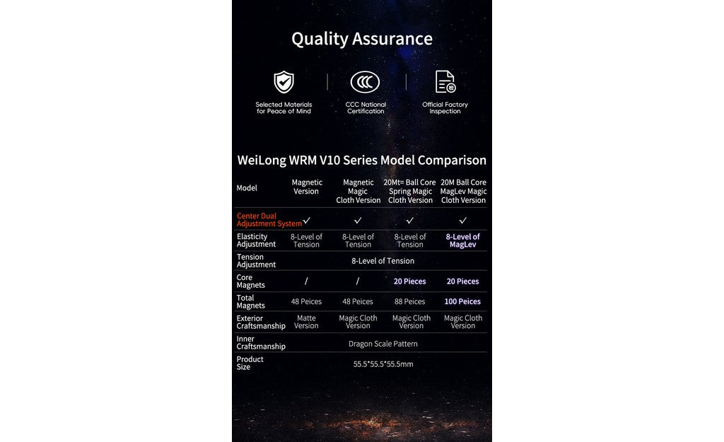 MoYu WeiLong WR M 3x3 V10 (Magnetic, MagLev, 20-Magnet Ball-Core, UV Coated) | SpeedCubeShop