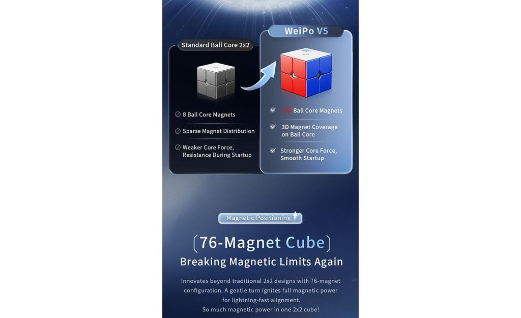 MoYu WeiPo 2x2 V5 (Magnetic, 20-Magnet Ball-Core, UV Coated) | SpeedCubeShop