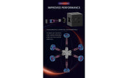 MsCUBE MS3R 3x3 Magnetic (Standard) | SpeedCubeShop