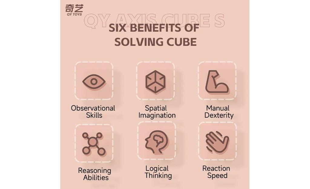 QiYi Axis Cube S (Tiled) | SpeedCubeShop