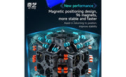QiYi M Pro 4x4 Magnetic | SpeedCubeShop