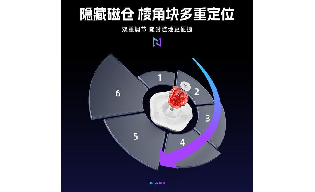 ShengShou YuFeng Megaminx (Magnetic, Ball-Core) | SpeedCubeShop