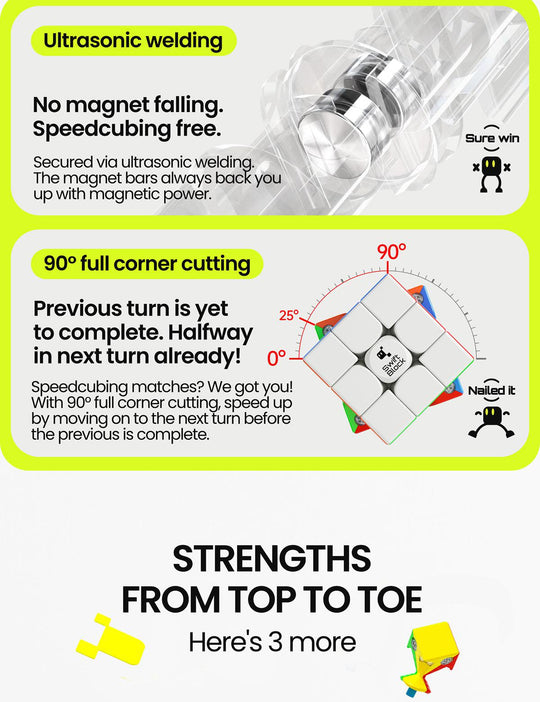 Swift Block 355S 3x3 (Magnetic, MagLev) | SpeedCubeShop