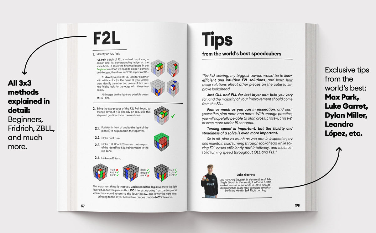 The Cubing Bible 3x3 Edition: The Definitive 3x3 Speedcubing Guide (Beginner to Sub-6)