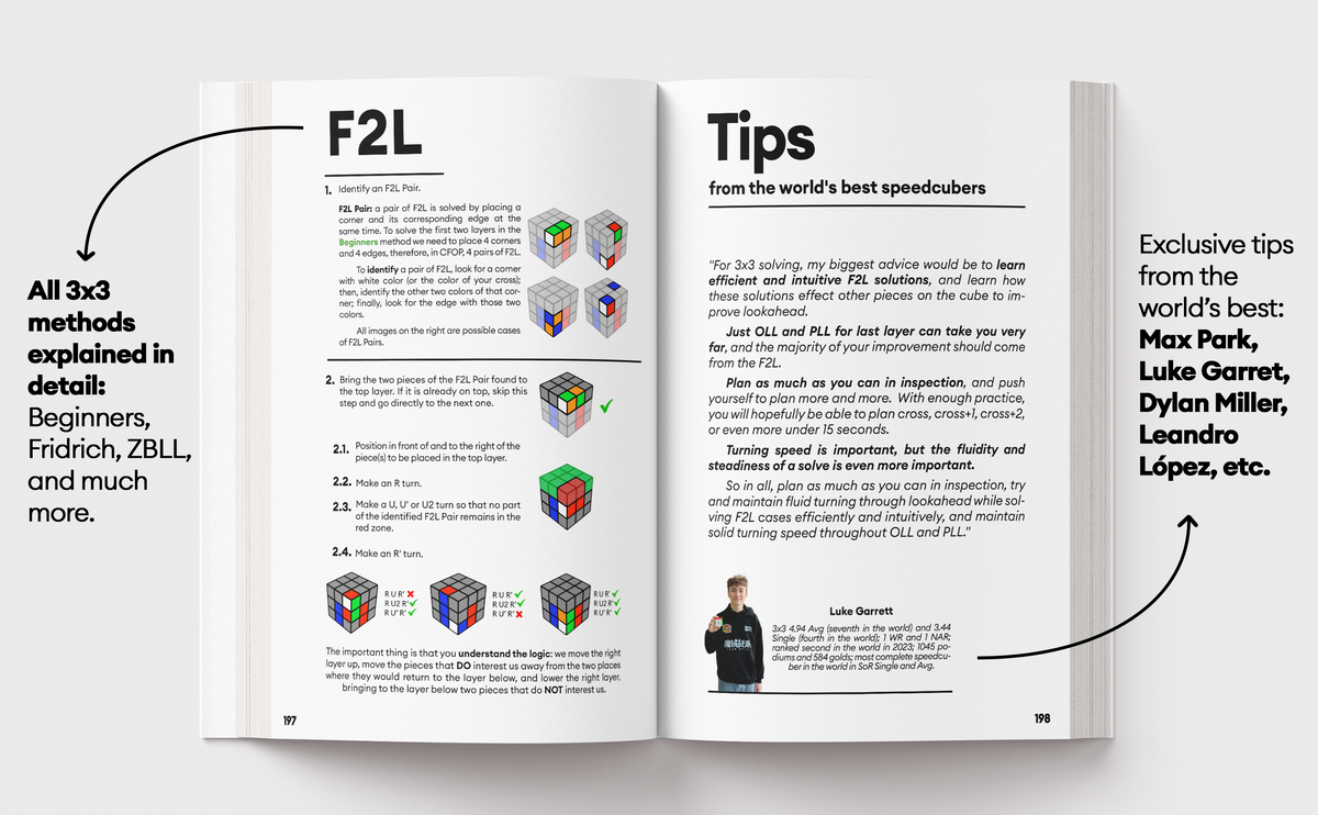 The Cubing Bible 3x3 Edition: The Definitive 3x3 Speedcubing Guide (Beginner to Sub-6)