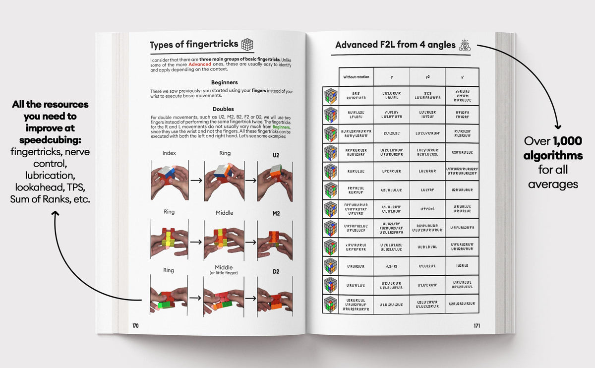 The Cubing Bible 3x3 Edition: The Definitive 3x3 Speedcubing Guide (Beginner to Sub-6)