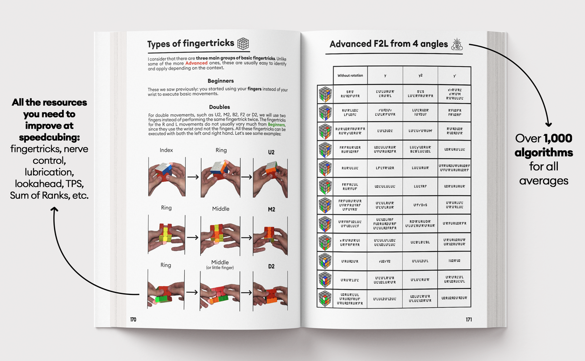 The Cubing Bible 3x3 Edition: The Definitive 3x3 Speedcubing Guide (Beginner to Sub-6)