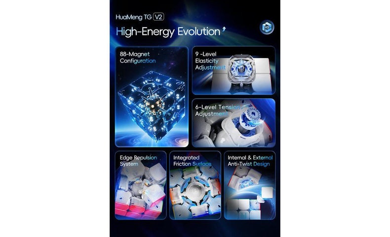 MoYu HuaMeng TG 3x3 V2 (Magnetic, 20-Magnet Ball-Core)