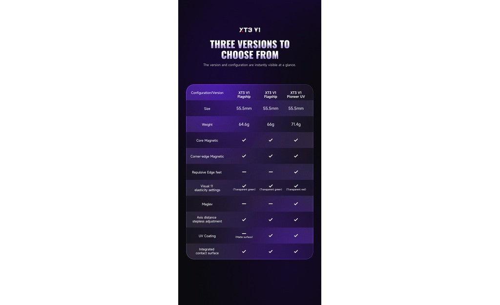 X-Man XT3 3x3 V1 Pioneer (Magnetic, MagLev, Core Magnets, UV Coated) | SpeedCubeShop