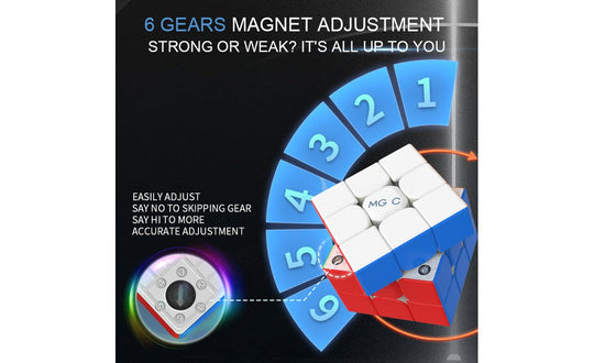 YJ MGC EVO V2 3x3 Magnetic (UV Coated) | SpeedCubeShop