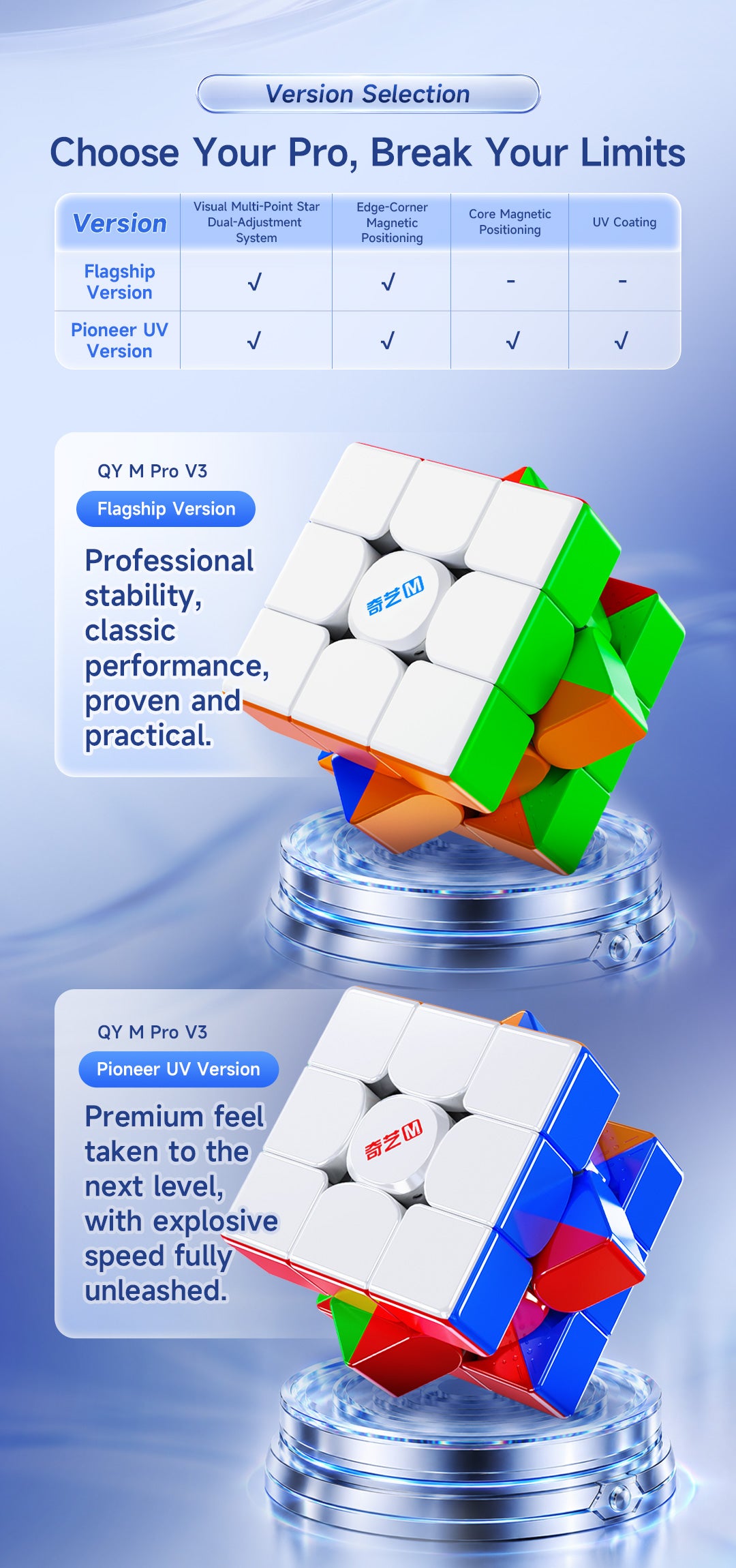 奇艺M-PRO-V3-详情页-EN_10.jpg