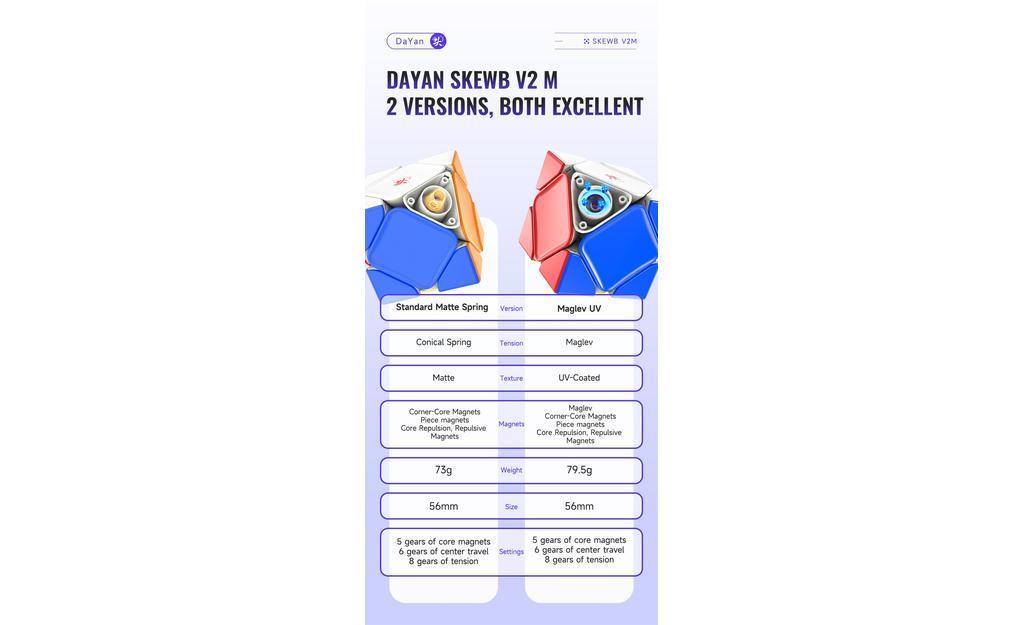 DaYan Skewb V2 (Magnetic, MagLev, Ball-Core, UV Coated) | SpeedCubeShop