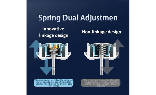 ES3 3x3 (Magnetic, Core Magnets) | SpeedCubeShop