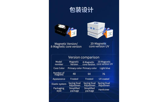 ES3 3x3 (Magnetic, Core Magnets) | SpeedCubeShop