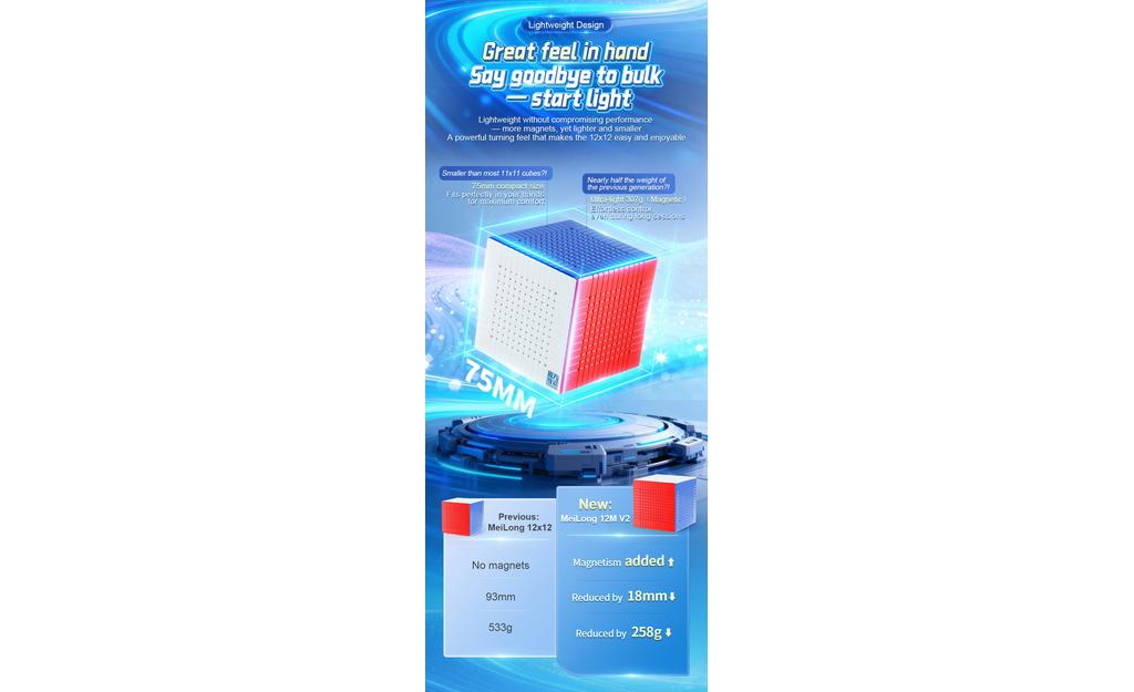 MF8998-8999-魔方教室-魅龙12V2-十二阶魔方系列-英文_03.jpg