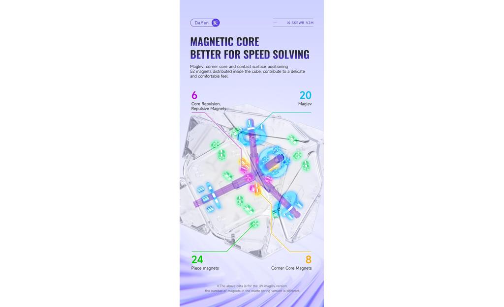 DaYan Skewb V2 (Magnetic, MagLev, Ball-Core, UV Coated) | SpeedCubeShop