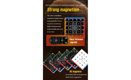 DianSheng Solar S5M 5x5 (Magnetic) | SpeedCubeShop