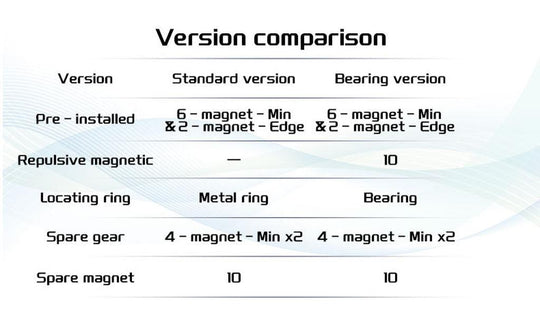 ESTAR Clock (Magnetic)