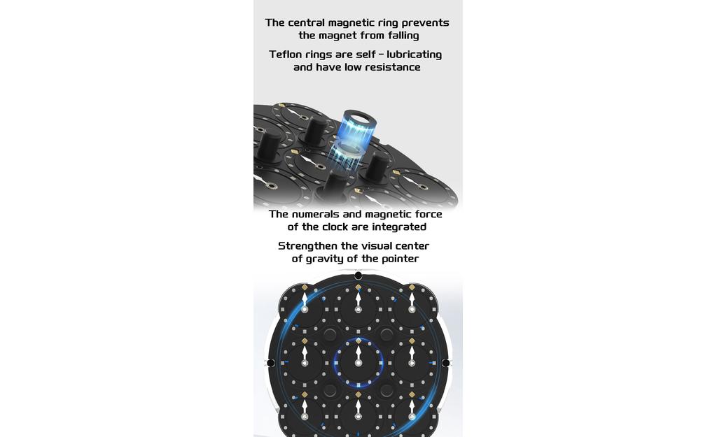 ESTAR Clock (Magnetic) - Bearing