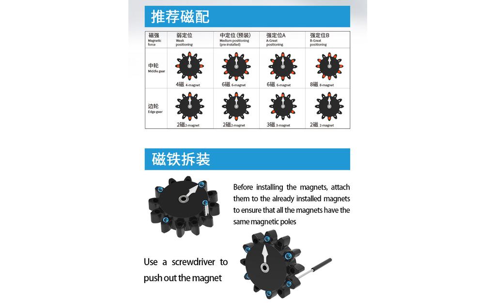 ESTAR Clock (Magnetic) - Bearing