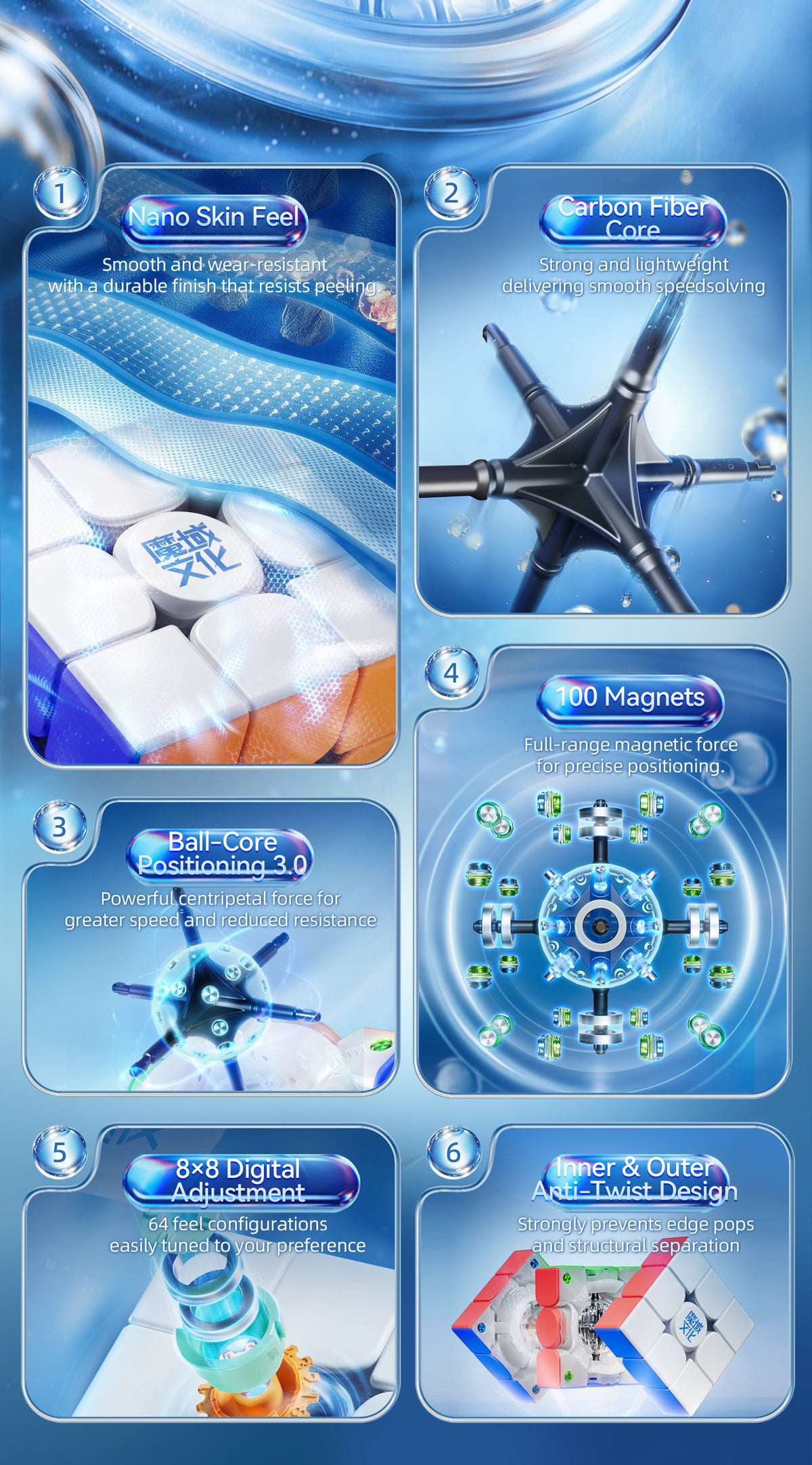 MY8364+MY8365+MY8366+MY8367+MY8369魔域文化-傲龙V6-三阶魔方-英文详情_03.jpg