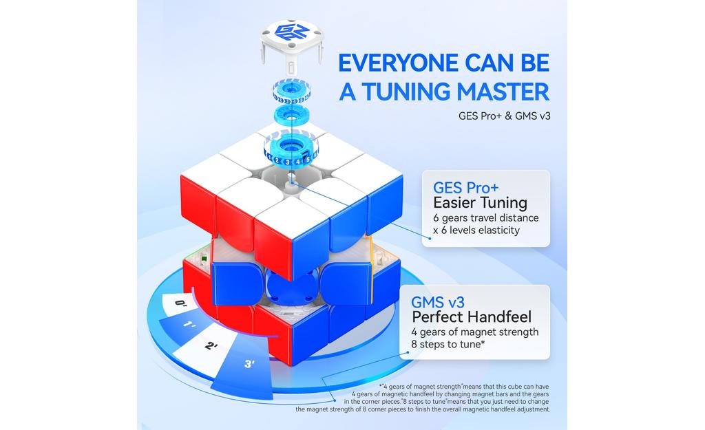 GAN 12 UI SP 3x3 (Magnetic, UV Coated) - Bluetooth Smart Cube | SpeedCubeShop