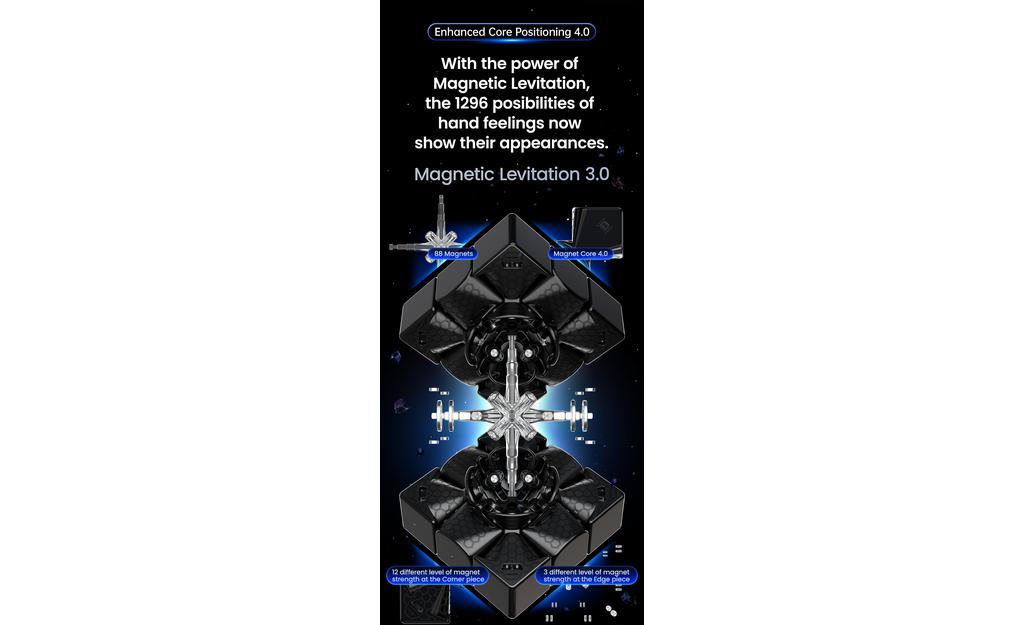 GAN 14 3x3 (Magnetic, MagLev, Core Magnets, UV Coated) | SpeedCubeShop