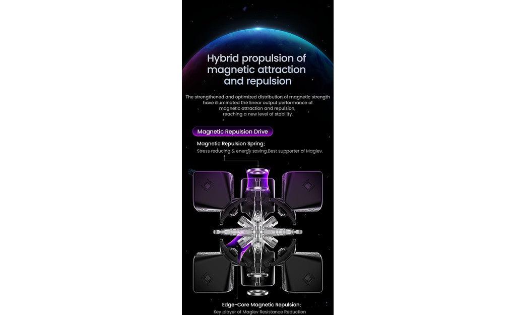 GAN 14 PRO 3x3 (Magnetic, MagLev, Core Magnets, UV Coated) | SpeedCubeShop