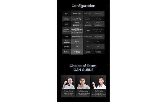 GAN 14 PRO 3x3 (Magnetic, MagLev, Core Magnets, UV Coated) | SpeedCubeShop