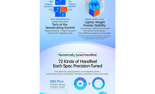 GAN 251 UI 2x2 (Magnetic, Ball-Core, UV Coated) - Bluetooth Smart Cube