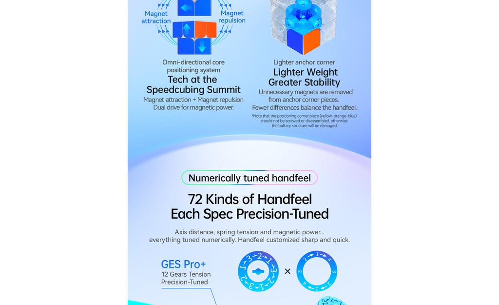 GAN 251 UI 2x2 (Magnetic, Ball-Core, UV Coated) - Bluetooth Smart Cube