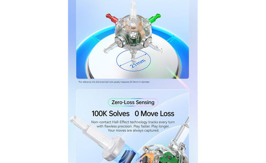 GAN 251 UI 2x2 (Magnetic, Ball-Core, UV Coated) - Bluetooth Smart Cube