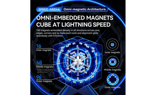 GAN 460 4x4 V2 SP (Magnetic) | SpeedCubeShop