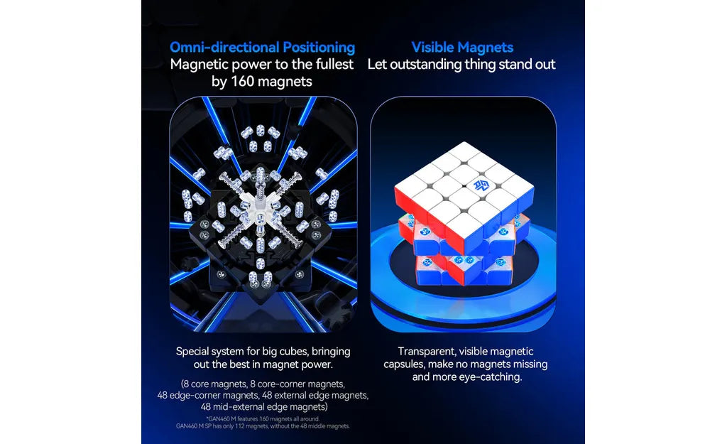 GAN 460 4x4 V2 SP (Magnetic) | SpeedCubeShop