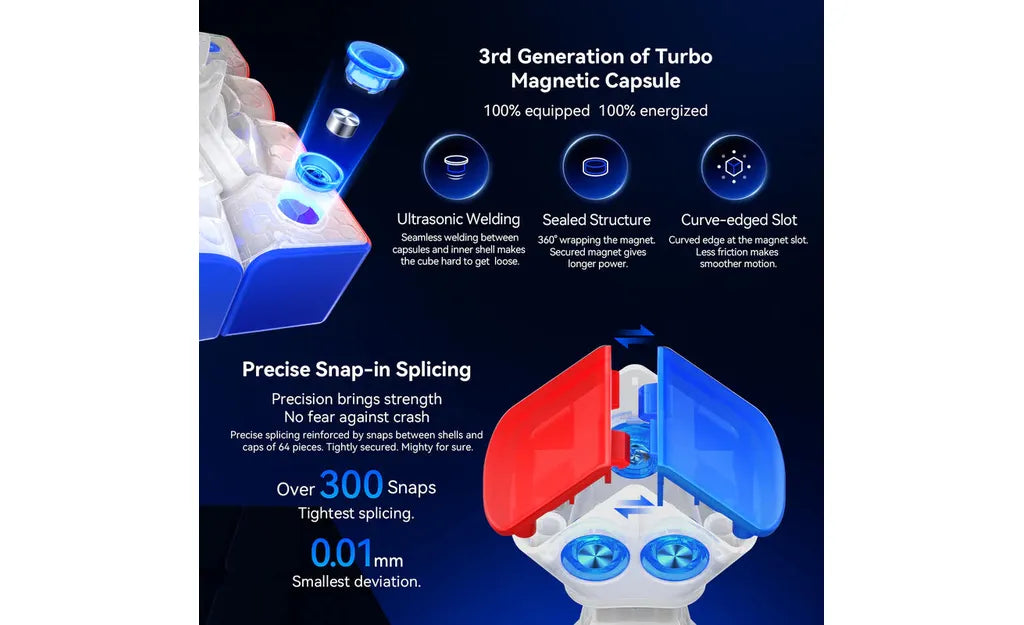 GAN 460 4x4 V2 SP (Magnetic) | SpeedCubeShop