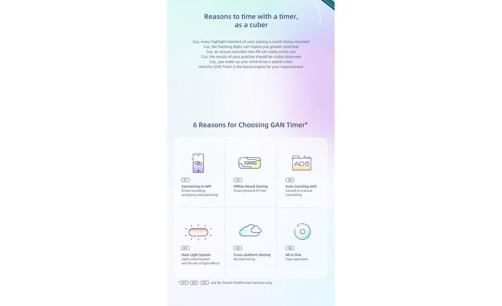 GAN Halo Bluetooth Timer (Smart) | SpeedCubeShop