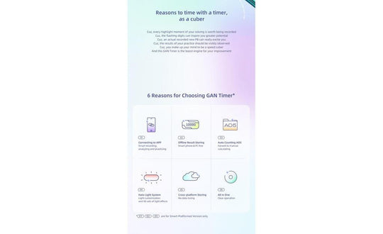 GAN Halo Bluetooth Timer (Smart) | SpeedCubeShop