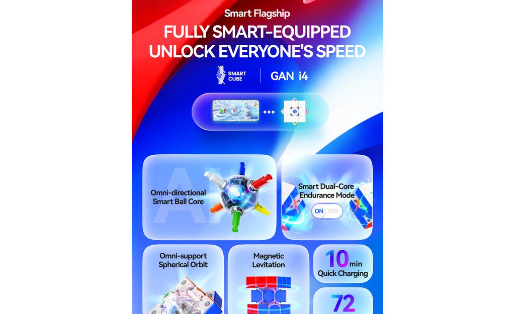 GAN i4 3x3 Leap (Magnetic, Ball-Core) - Bluetooth Smart Cube