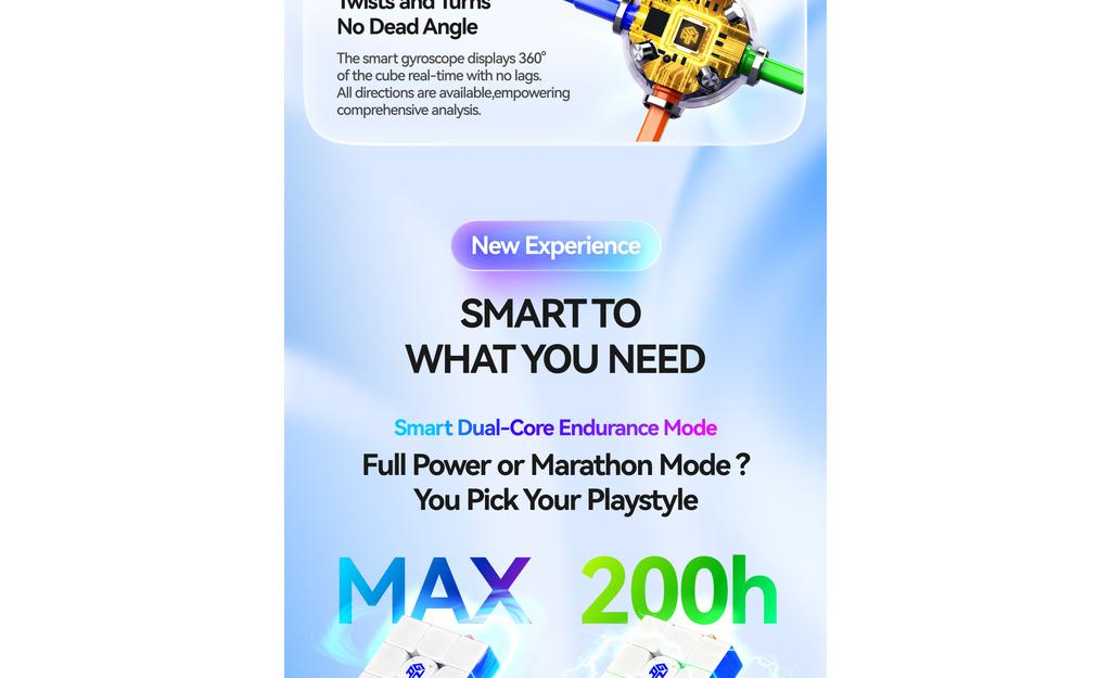 GAN i4 3x3 (Magnetic, MagLev, Ball-Core, UV Coated) - Bluetooth Smart Cube